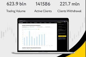 Comprehensive www exness com review Is It the Right Broker for You